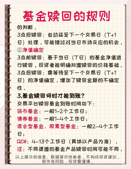 基金和股票的區(qū)別，基金贖回多久到賬